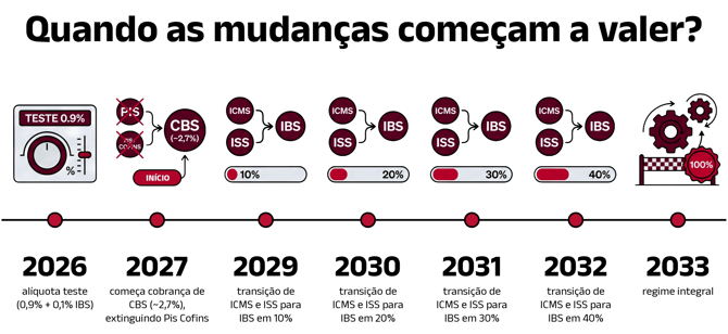 Sem título - 27 de julho de 2026 às 16.09.34 (6)